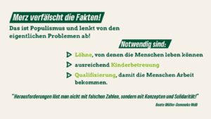 Der Titel lautet „Merz verfälscht die Fakten!“ Es wird erklärt, dass dies Populismus sei und von den eigentlichen Problemen ablenke. Notwendig seien Löhne, von denen Menschen leben können, ausreichende Kinderbetreuung und Qualifizierung. Ein Zitat von Beate Müller-Gemmeke schließt ab: „Herausforderungen löst man nicht mit falschen Zahlen, sondern mit Konzepten und Solidarität.“